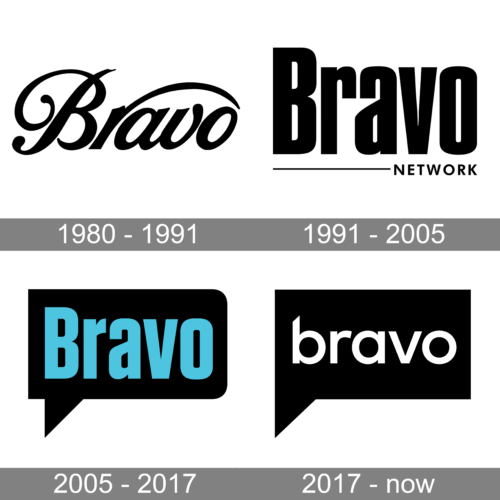 Bravo Logo history