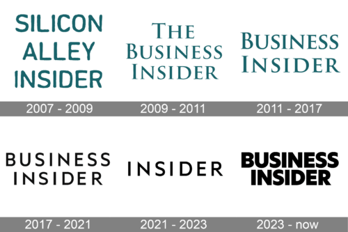Business Insider Logo history