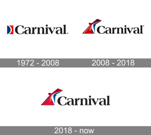 Carnival Cruise Logo history