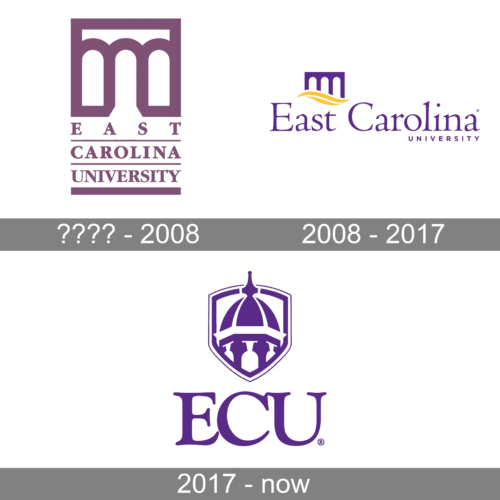 ECU Logo history