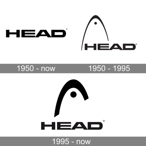 Head Logo history