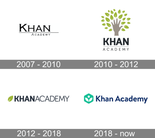 Khan Academy Logo history