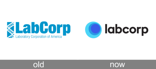 Labcorp Logo history