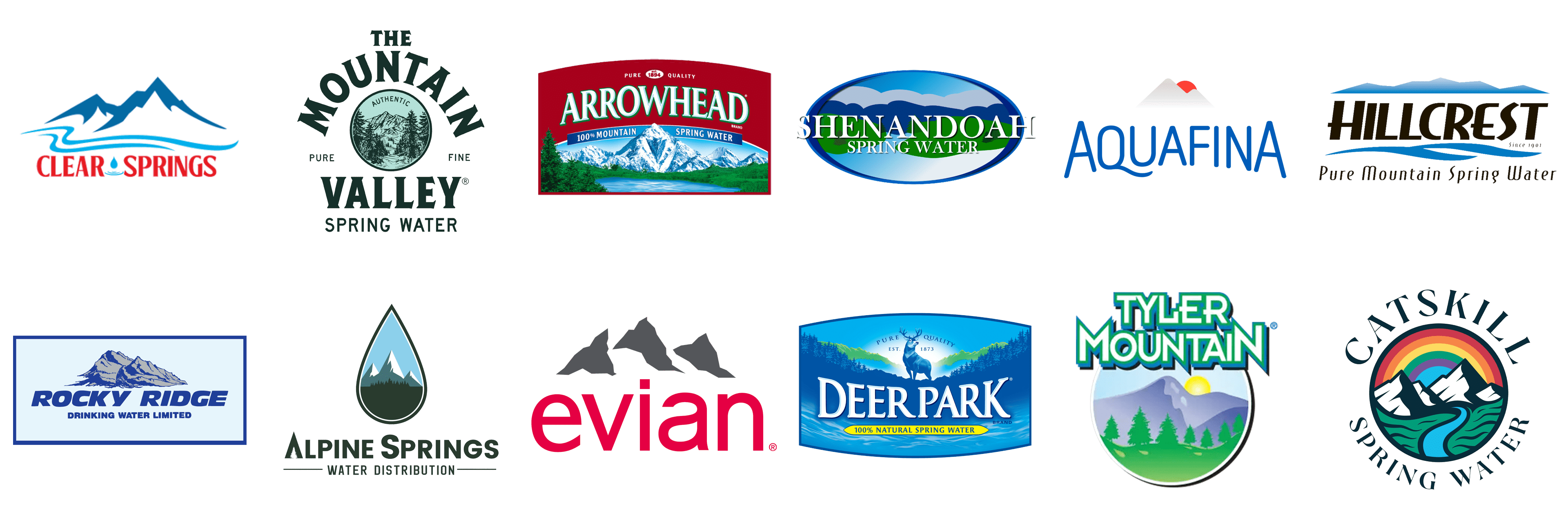 Most Famous Water Logos With Mountain