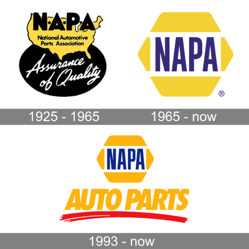 NAPA Logo history