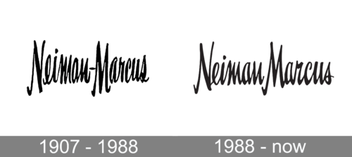 Neiman Marcus Logo history
