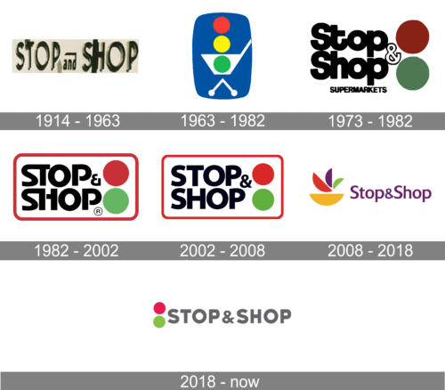 Stop and Shop Logo history