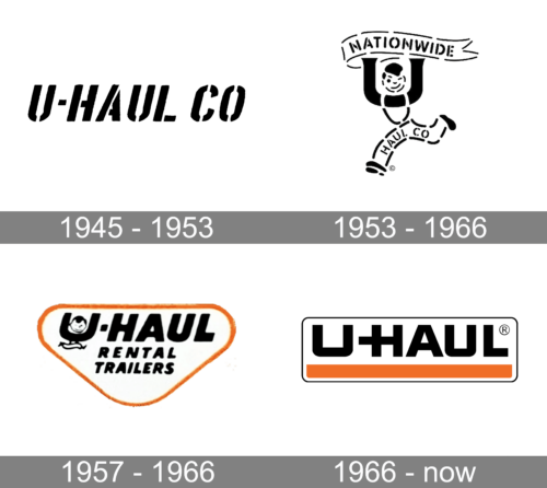 Uhaul logo Logo history