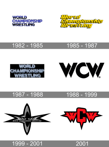 WCW Logo history