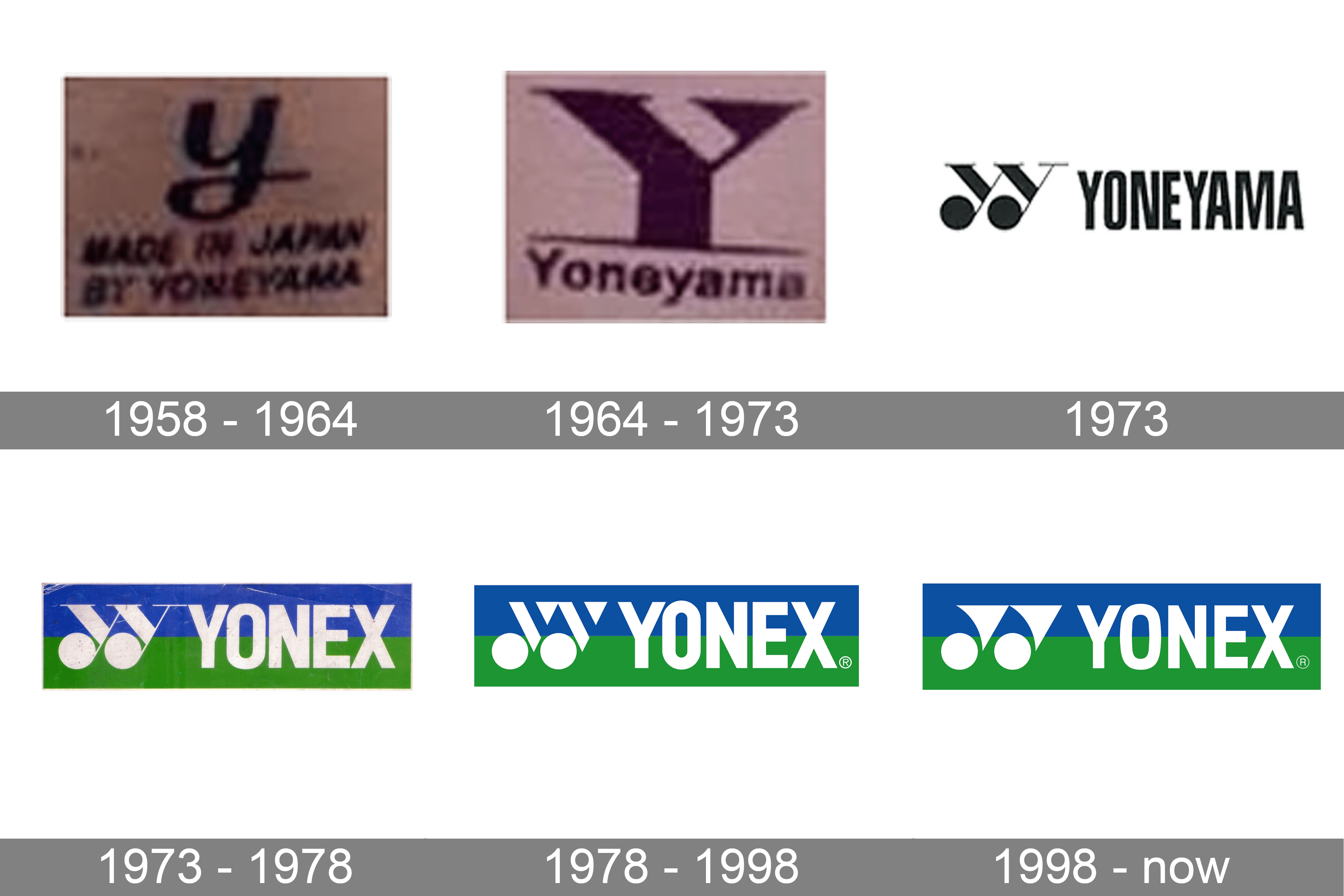 Logo and symbol, meaning, history, PNG, brand