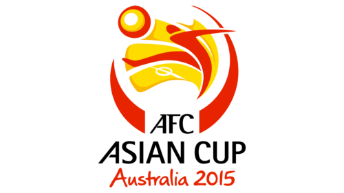 Asian Cup Logo 2015