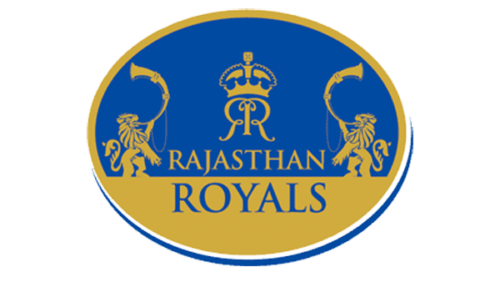 Rajasthan Royals Logo 2008