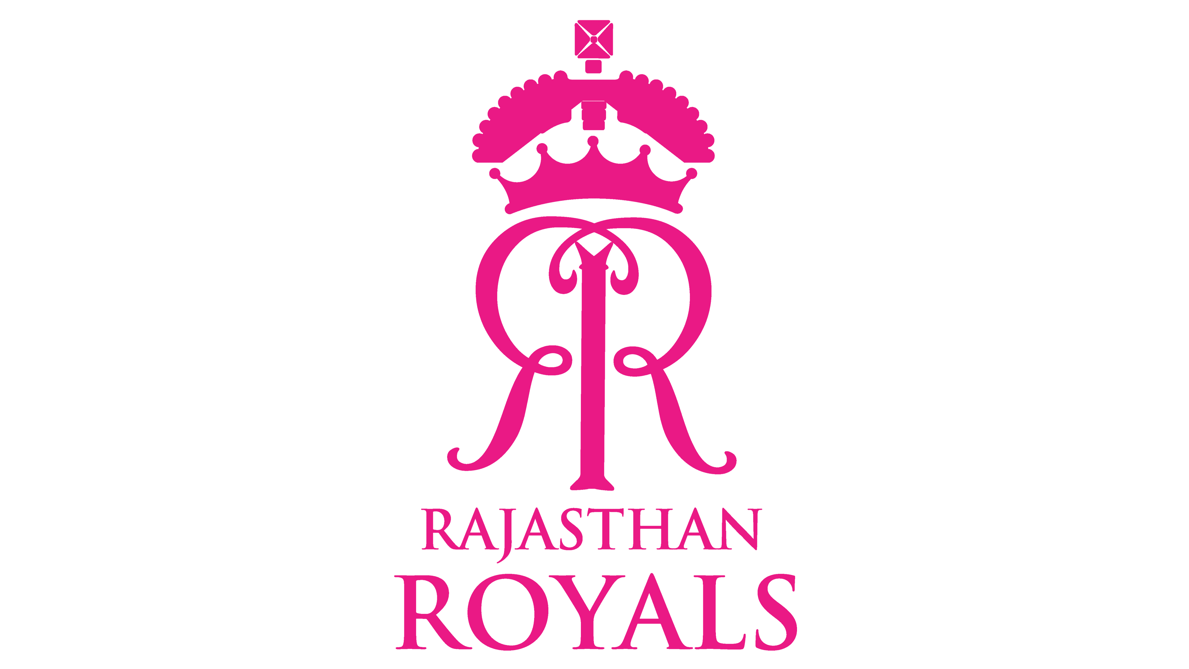 Rajasthan Tourism - AIMC students