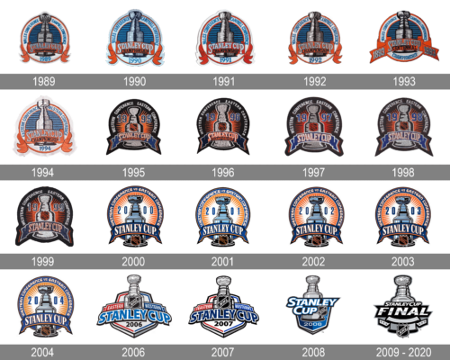 Stanley Cup Logo history