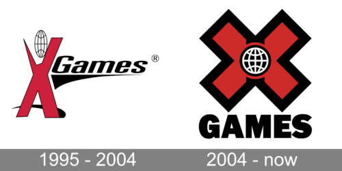 X Games Logo history
