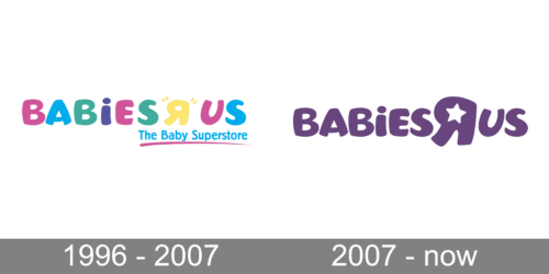 Babies R Us Logo history