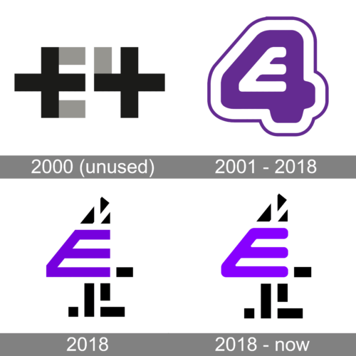 E4 Channel Logo history