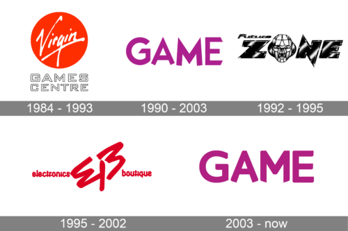 GAME Logo history