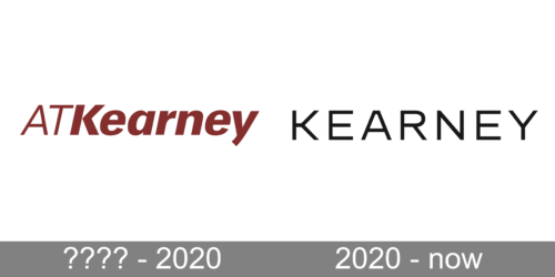 Kearney Logo history