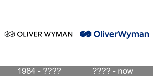 Oliver Wyman Logo history