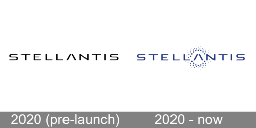 Stellantis Logo history