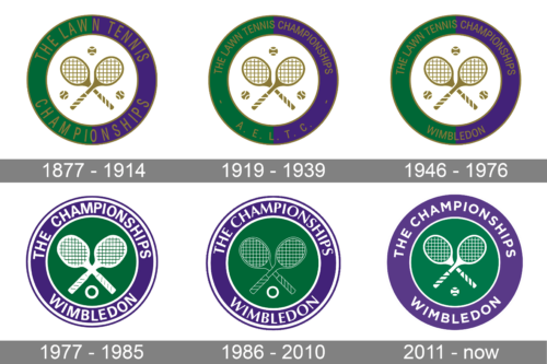 Wimbledon Championships Logo history
