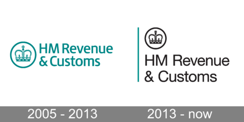 HM Revenue & Customs Logo history
