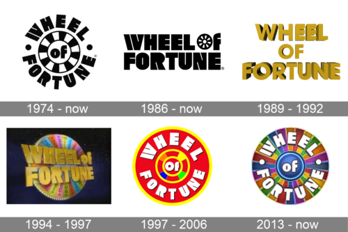 Wheel of Fortune Logo history
