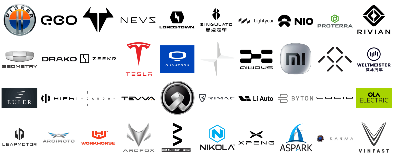 Most Famous Electric Car Brands and Logos