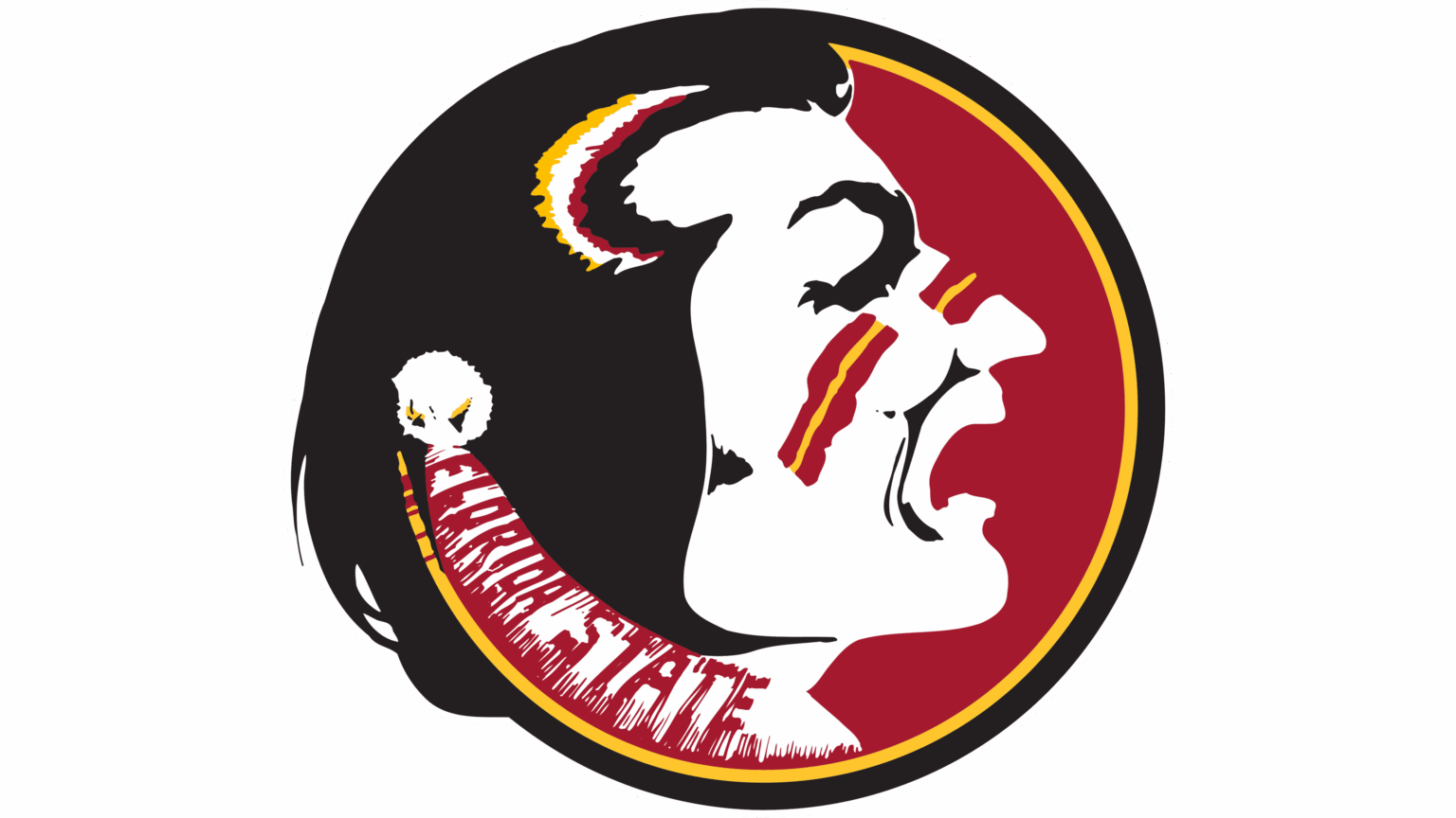 Florida State Seminoles Logo and symbol, meaning, history, PNG, brand